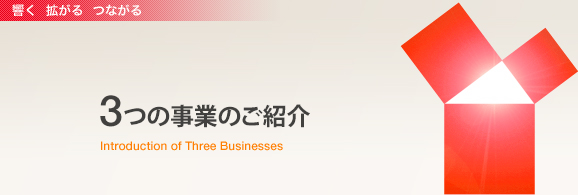3つの事業のご紹介